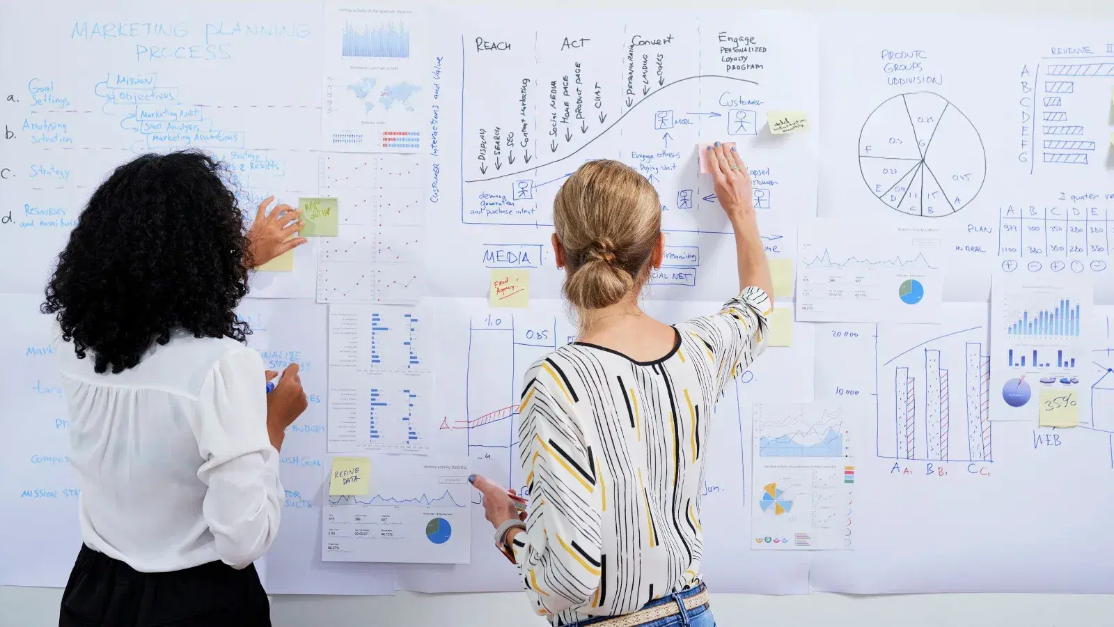 business-process-improvement.webp