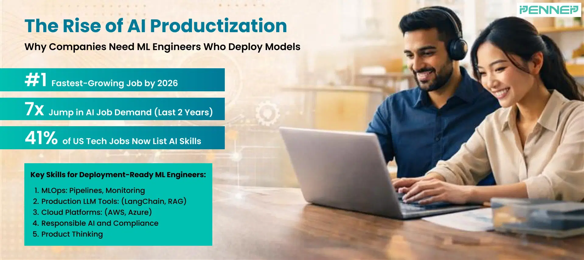 Businesses Need ML Engineers