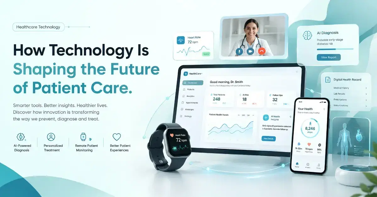 Technology Is Shaping the Future of Patient Care